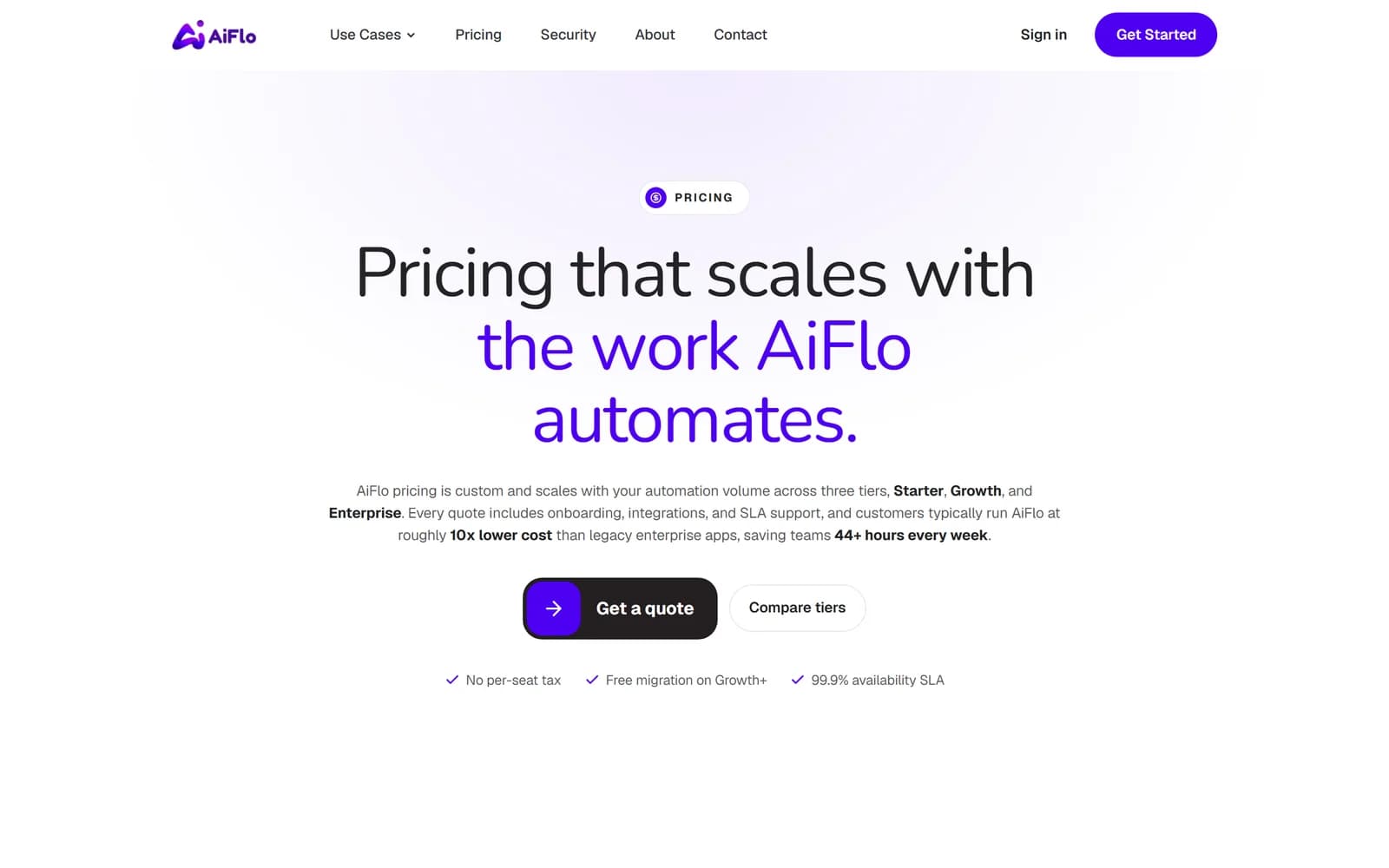 Clear plans and packaging for the AI automation suite.