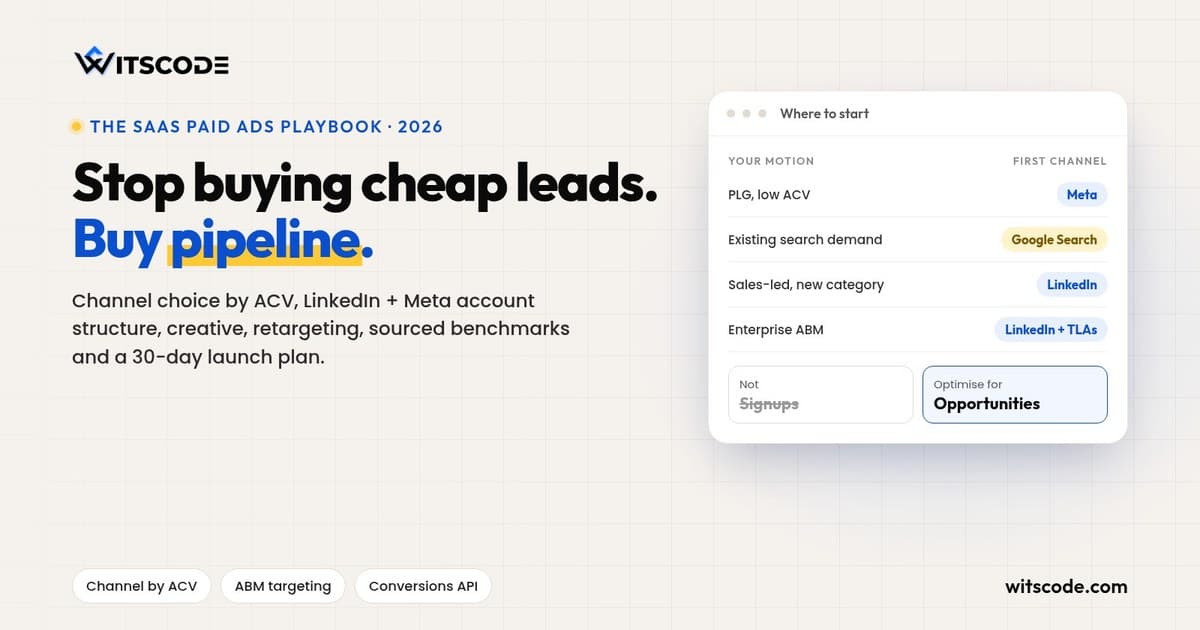 SaaS Paid Ads Strategy: LinkedIn + Meta Playbook (2026)