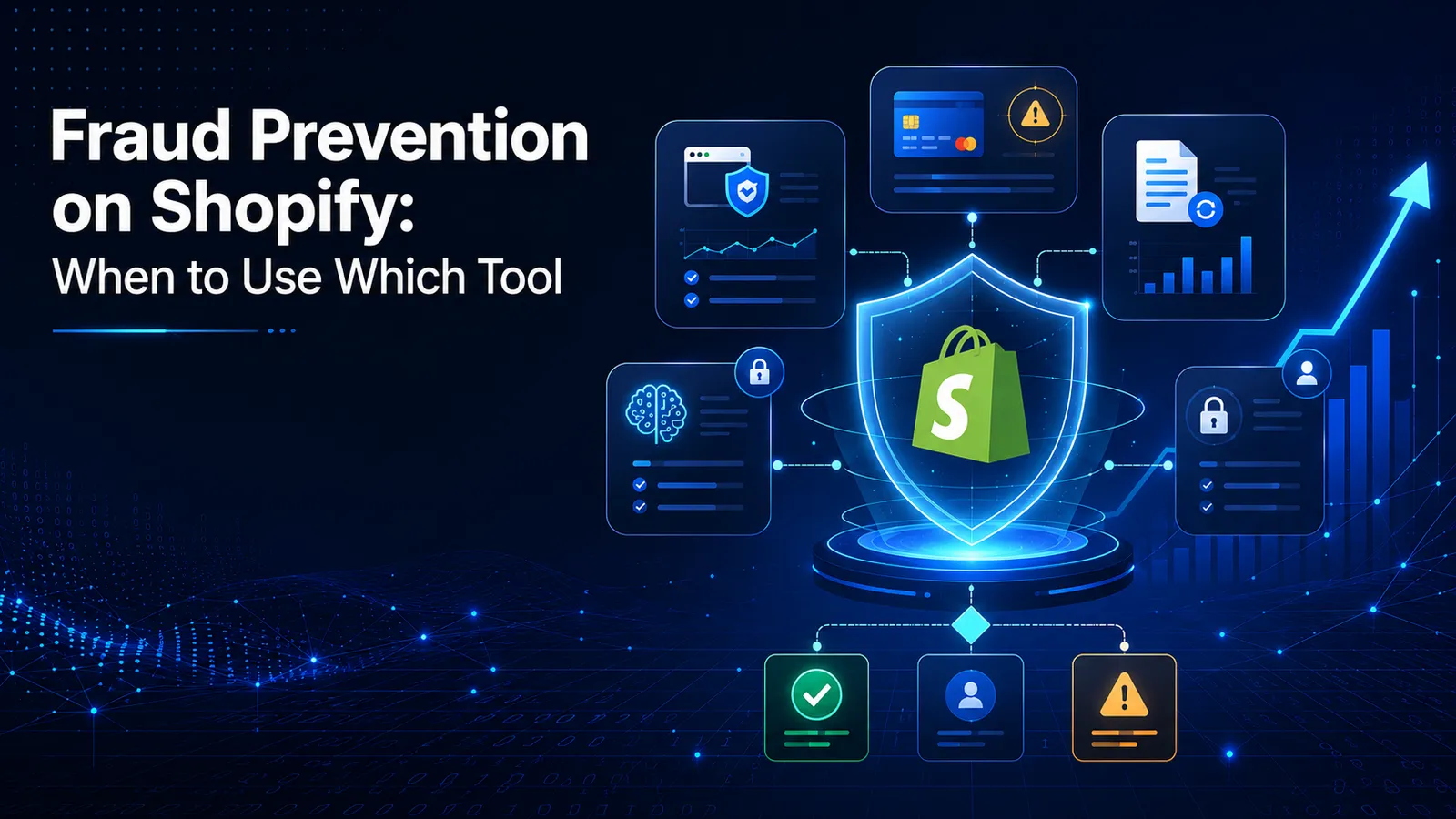 Fraud Prevention on Shopify: When to Use Which Tool