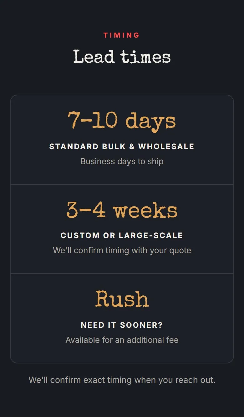 Wholesale page, lead times, new site, phone view. Three tiles (standard, custom or large-scale, rush) and the note 'We'll confirm exact timing when you reach out.' The tiles stack on phones.