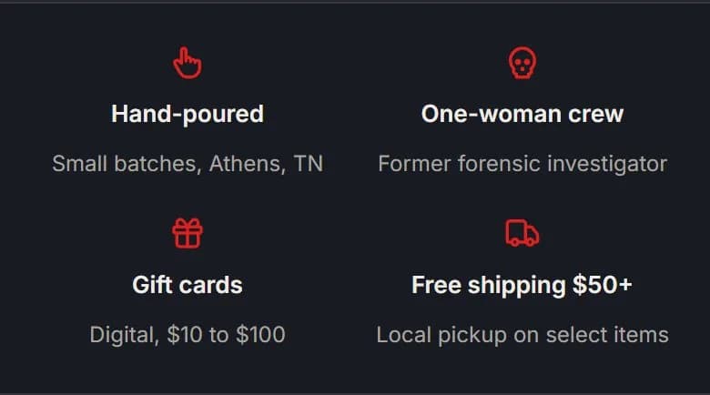 Home, trust strip, new site, phone view. Four proof points under the hero: Hand-poured (small batches), One-woman crew (former forensic investigator), Gift cards (digital, $10 to $100), and Free shipping $50+ (local pickup on select items).