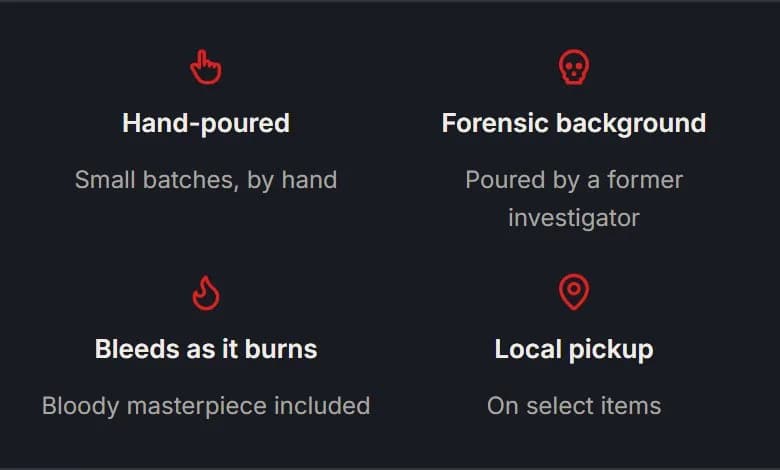 Product page: bleeding skull candle, trust strip, new site, phone view. Four items: Hand-poured, Forensic background (poured by a former investigator), Bleeds as it burns, and Local pickup on select items.