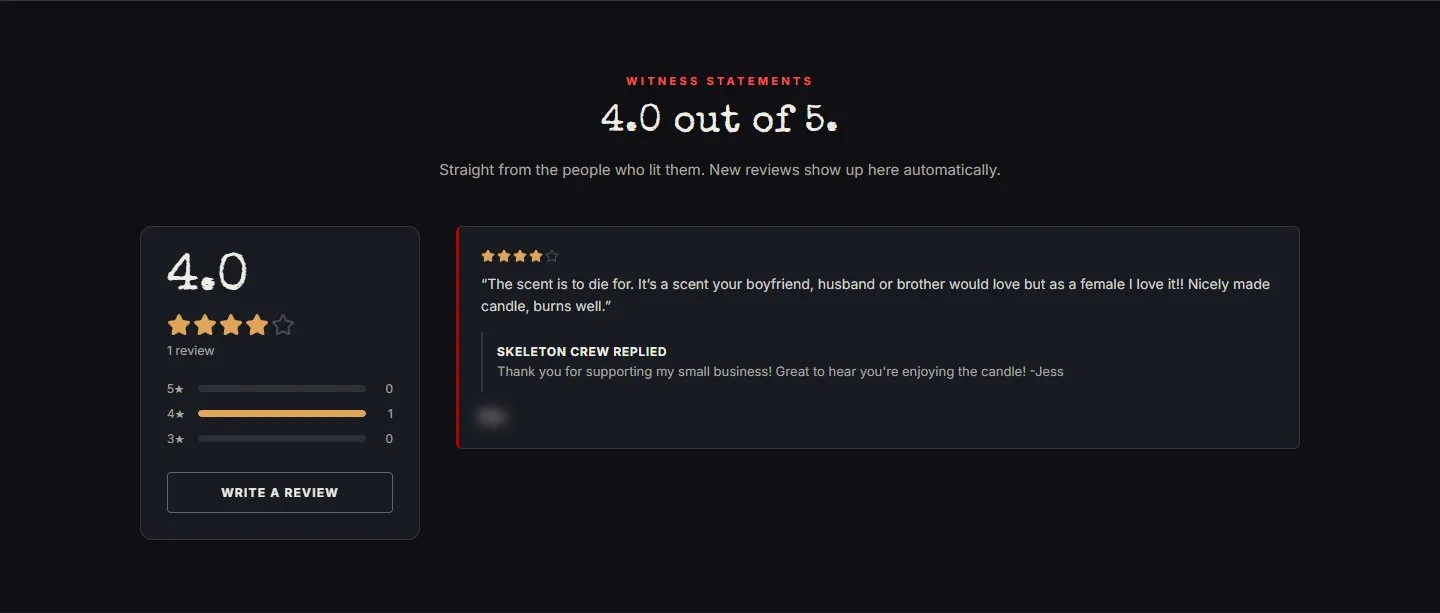 Product pages, reviews area with a real review, new site, desktop view. On the Cedar and Amber jar candle: a 4.0 summary with a star breakdown, the review text and the owner's reply.