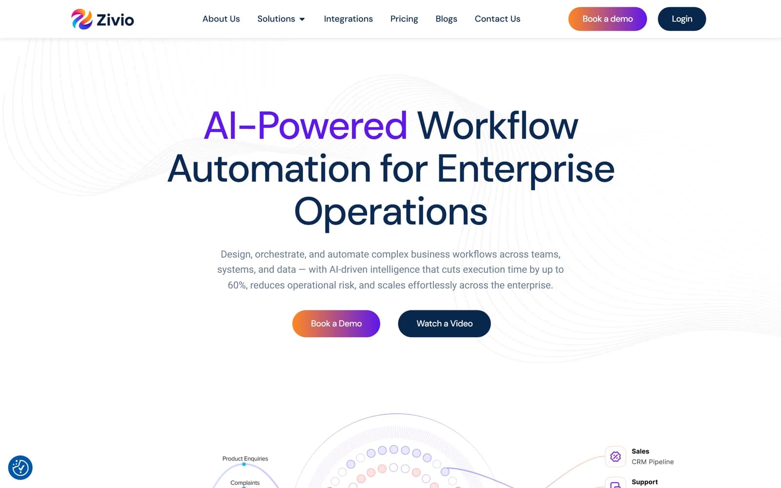 Zivio, an enterprise AI workflow automation platform, project hero image