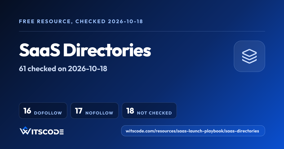61 SaaS Directories and Review Sites, Checked (2026)
